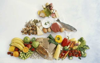 放心網購食品 國家抽檢嚴格，食品安全有保障